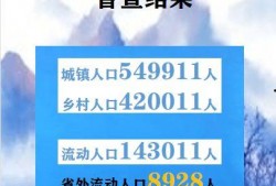 荆门市新闻爆料电话查询,市民关注热点事件追踪