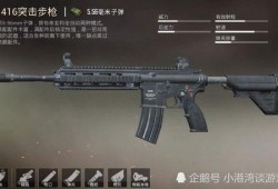 和平精英最新枪皮肤爆料2024,炫酷外观，等你来战！